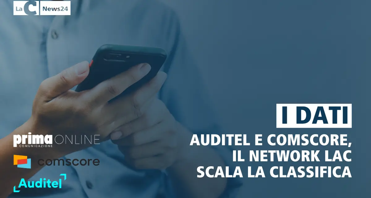 Auditel e Comscore agosto 2025, le nuove classifiche dati certificano e confermano la crescita del network LaC\n