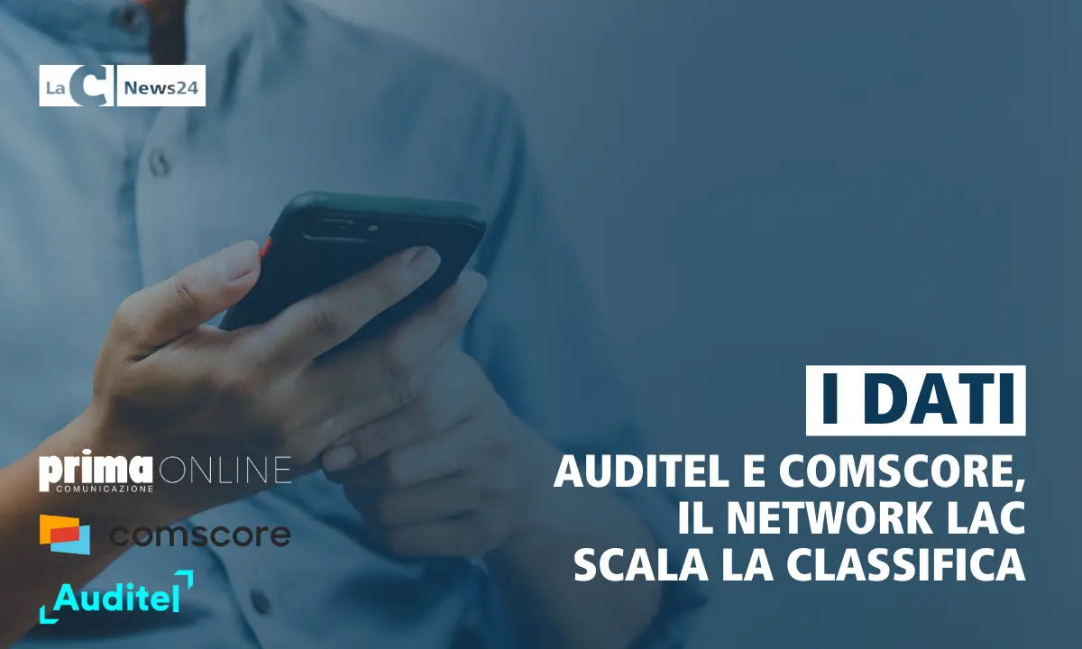 Auditel e Comscore agosto 2025, le nuove classifiche dati certificano e confermano la crescita del network LaC\n