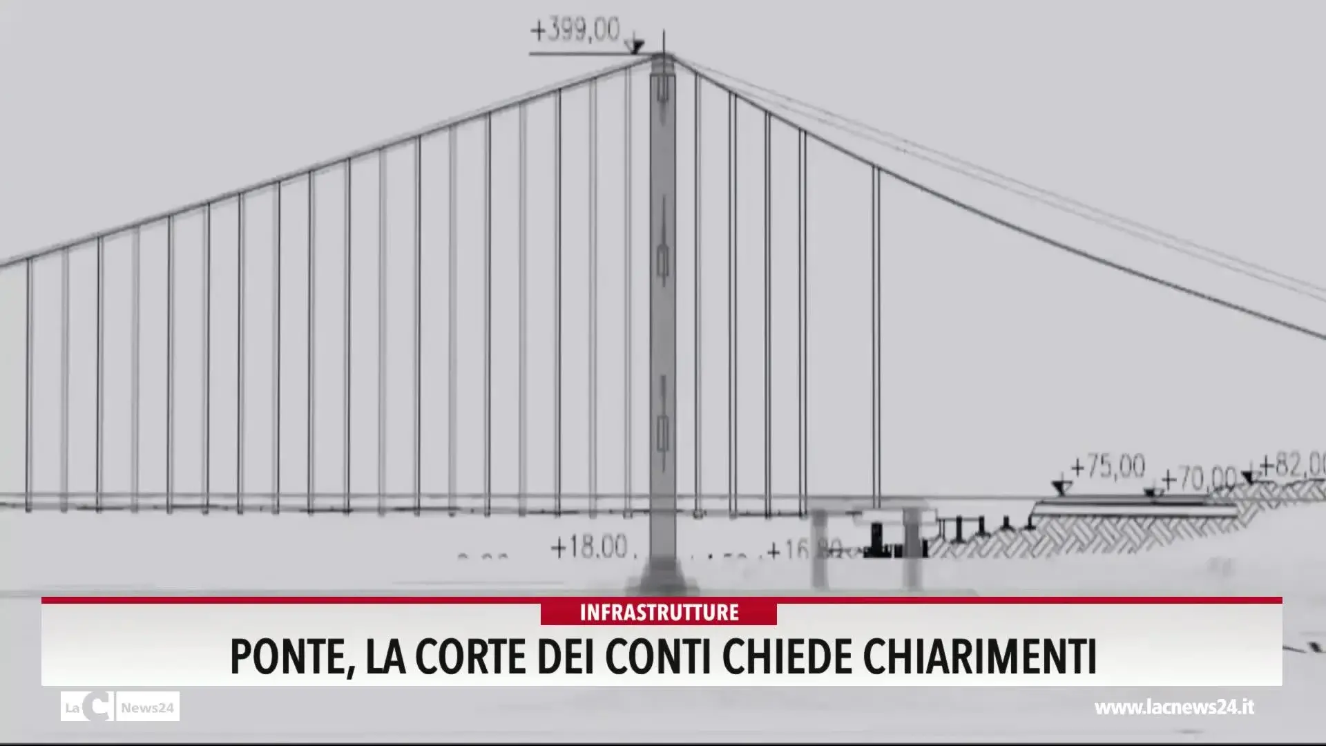 Ponte, la Corte dei conti chiede chiarimenti