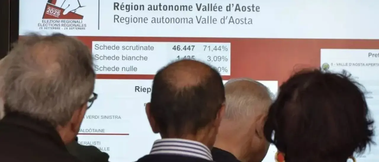 Elezioni in Valle d'Aosta, l’Union valdotaine batte il centrodestra