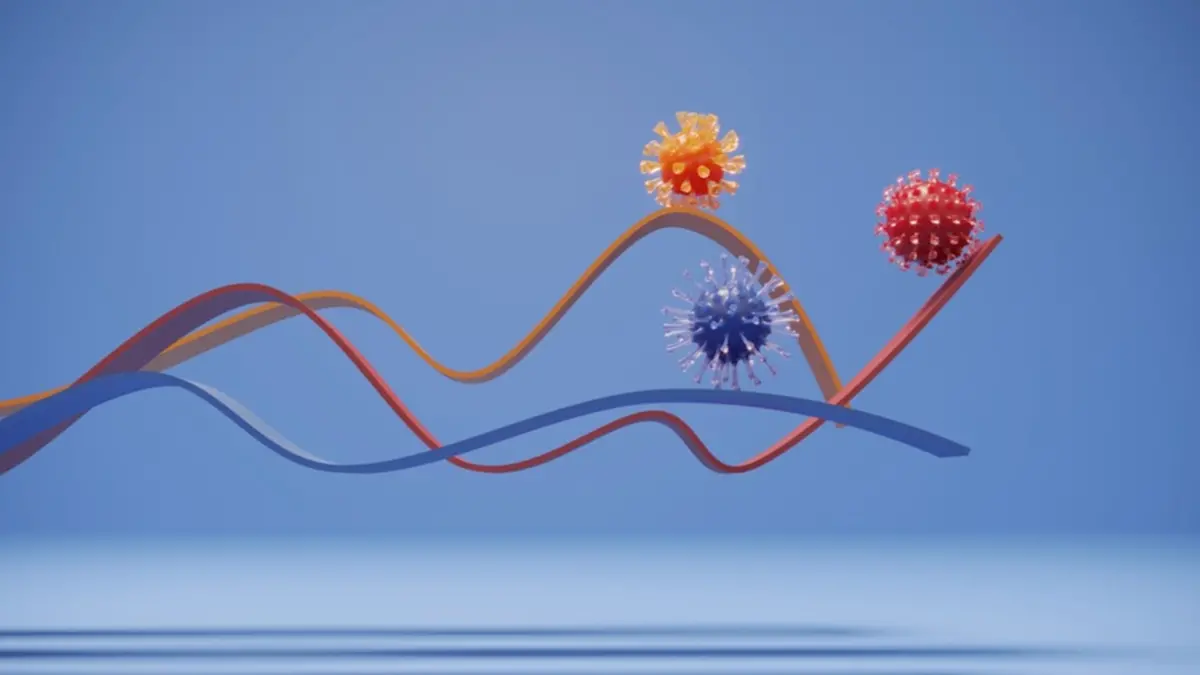 The graphs of different colored viruses. (3d render) , Getty Images