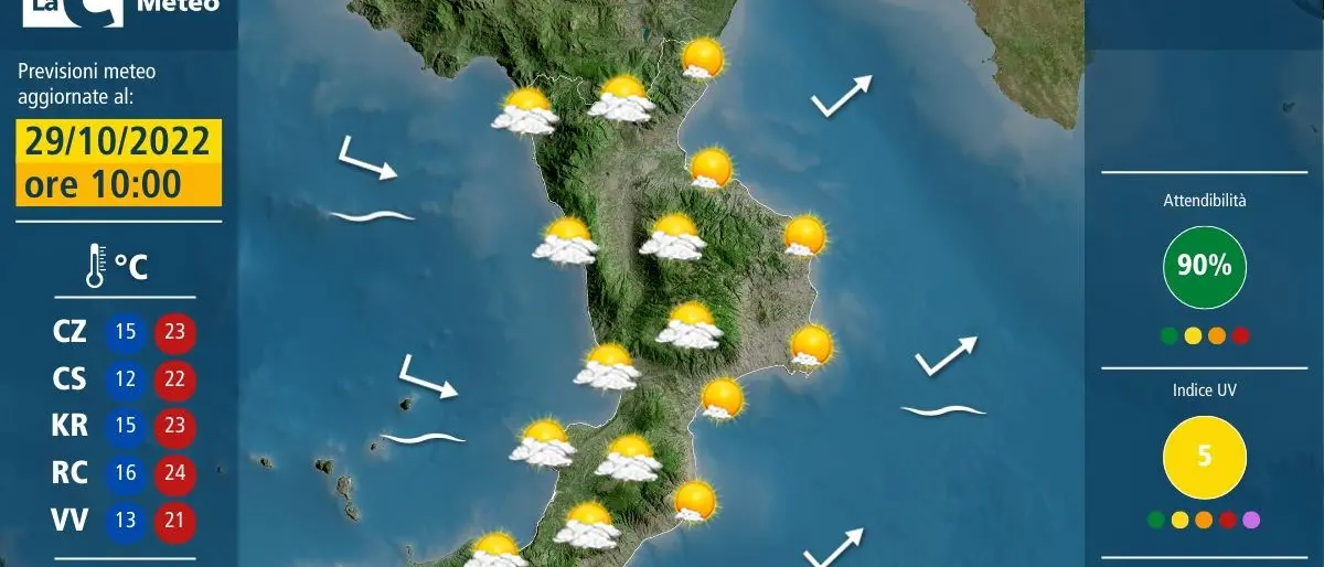 Meteo, a Reggio Calabria ponte di Ognissanti soleggiato