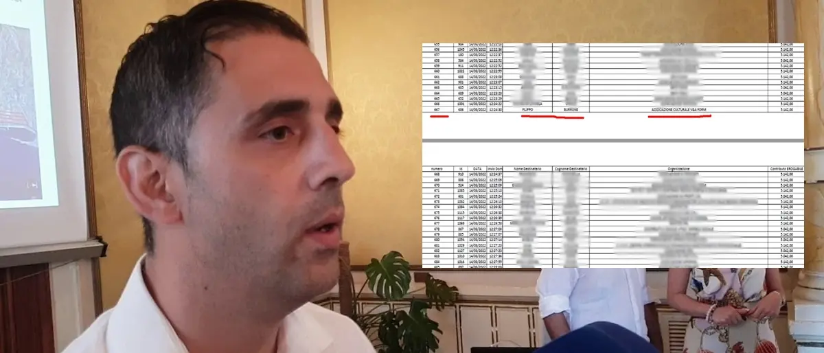 Reggio, Corso Garibaldi, traverse e Lungomare Falcomatà: ecco il nuovo calendario per le utenze non domestiche