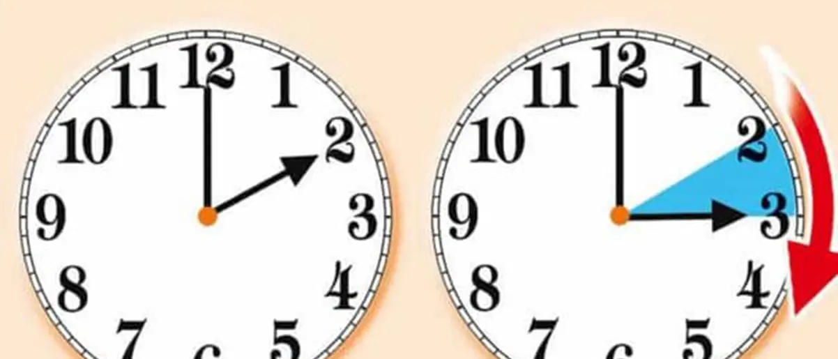 Stanotte torna l'ora legale: lancette avanti di un'ora tra risparmio energetico e dibattiti europei