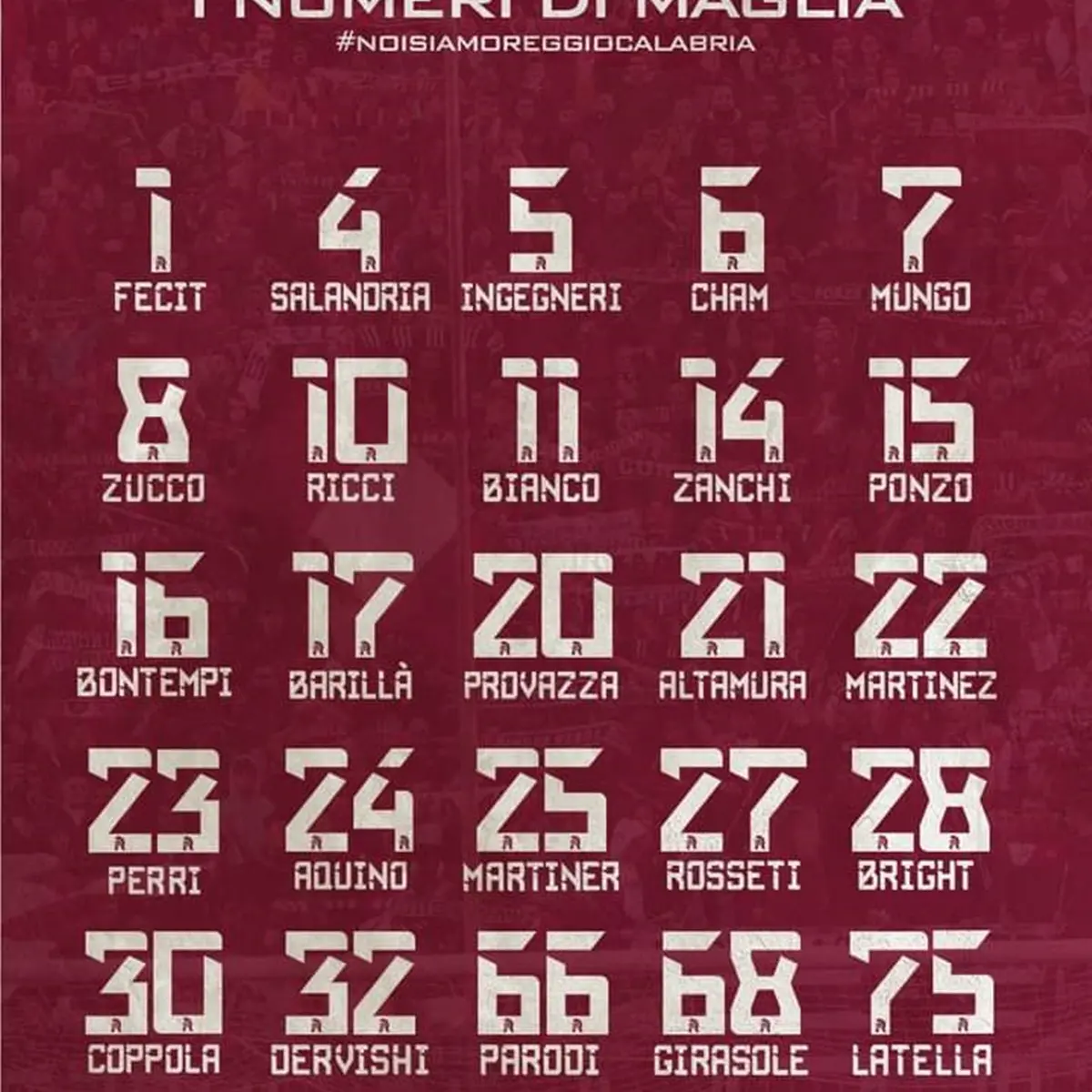 Lfa Reggio Calabria, la numerazione ufficiale della stagione 2023/24