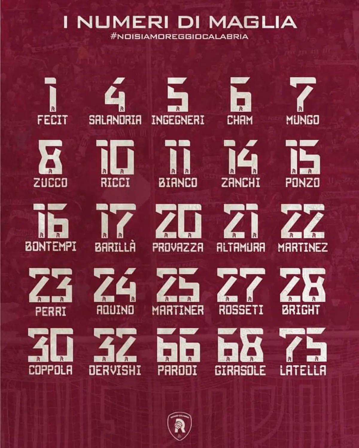 Lfa Reggio Calabria, la numerazione ufficiale della stagione 2023/24