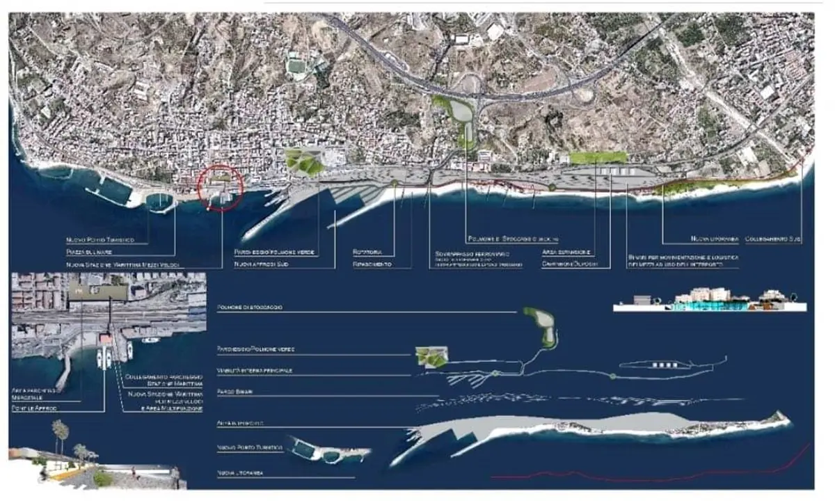 Approdi a Sud, il Pd di Villa incontra l'autorità di Sistema e consegna elaborati grafici