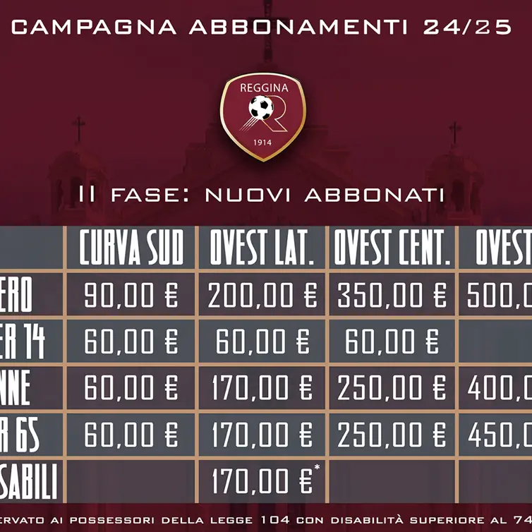 \"La Reggina Siamo Noi\", al via la seconda fase della campagna abbonamenti