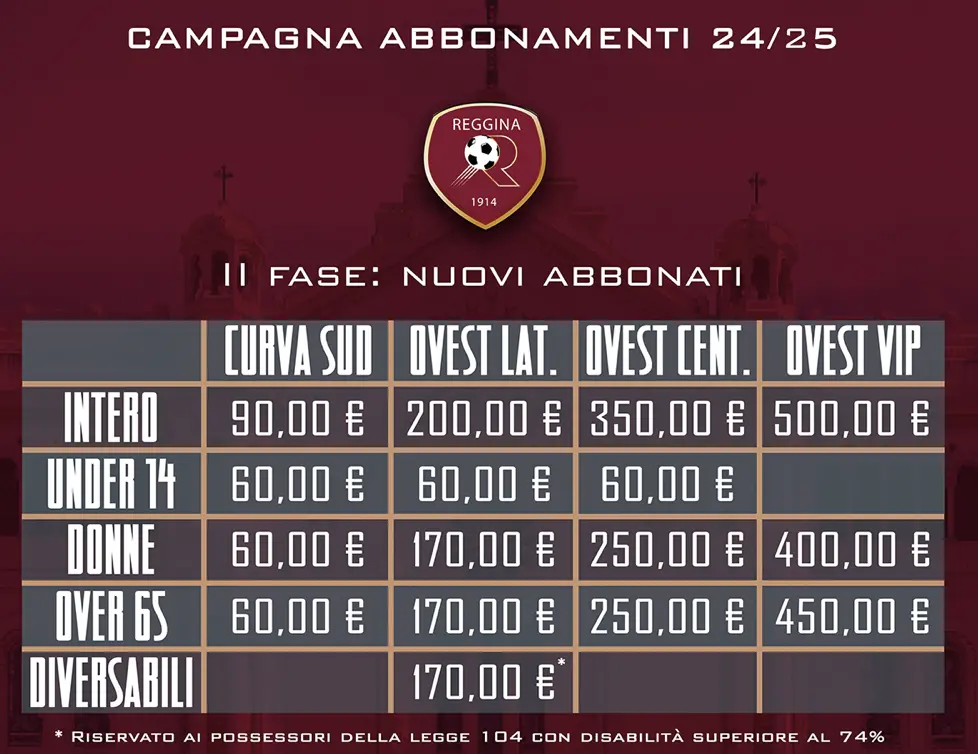 \"La Reggina Siamo Noi\", al via la seconda fase della campagna abbonamenti