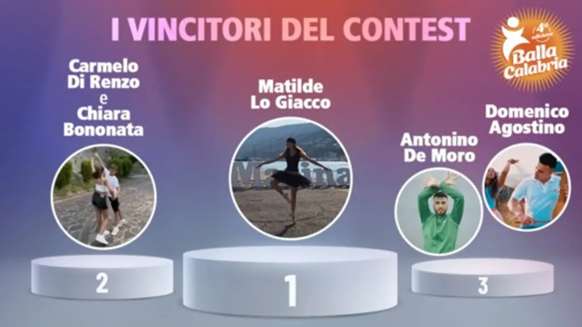 Balla Calabria, Matilde Lo Giacco sul gradino più alto del podio