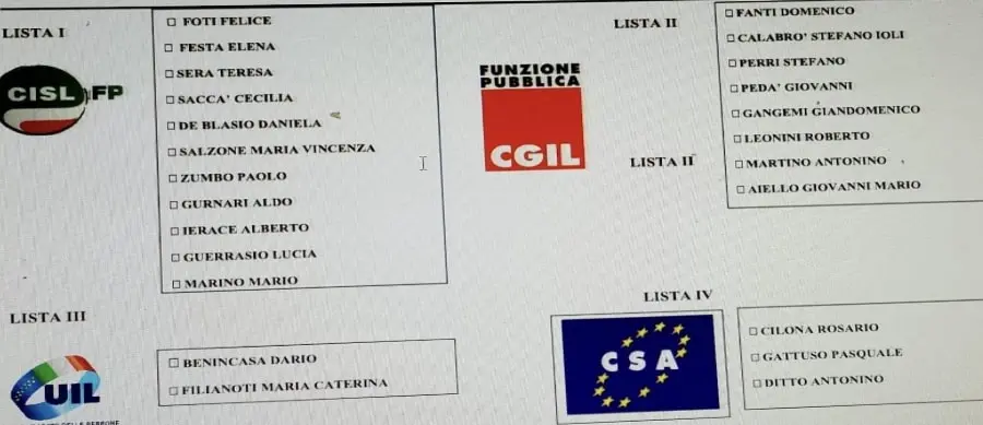 Ufficializzate le liste per le elezioni Rsu della Città Metropolitana di Reggio