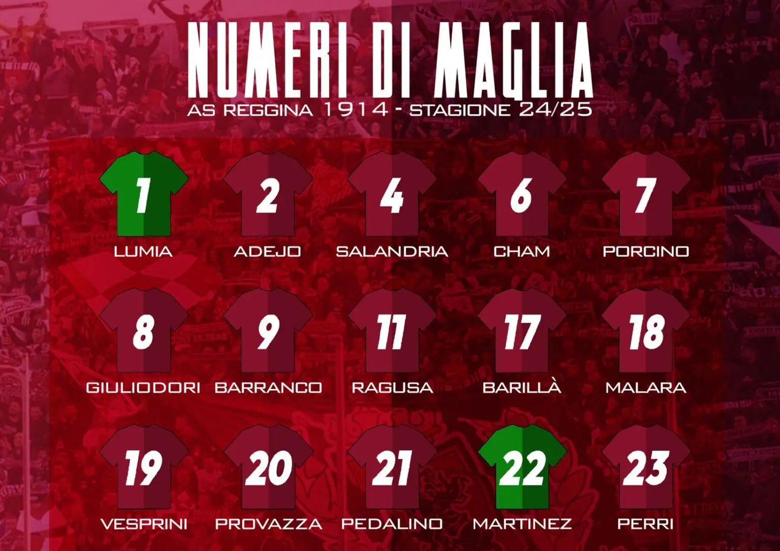 Reggina, i numeri di maglia per la stagione 2024/25