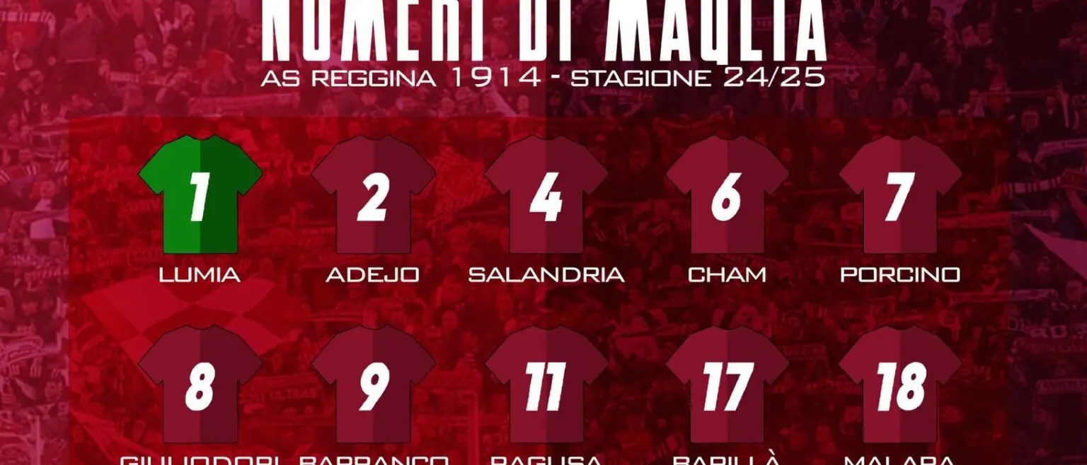 Reggina, i numeri di maglia per la stagione 2024/25