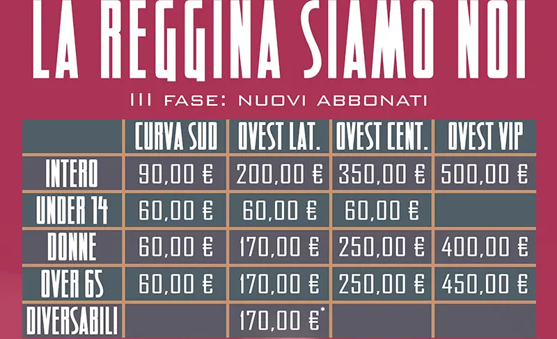 \"La Reggina Siamo Noi\", riapre la campagna abbonamenti