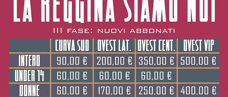 \"La Reggina Siamo Noi\", riapre la campagna abbonamenti