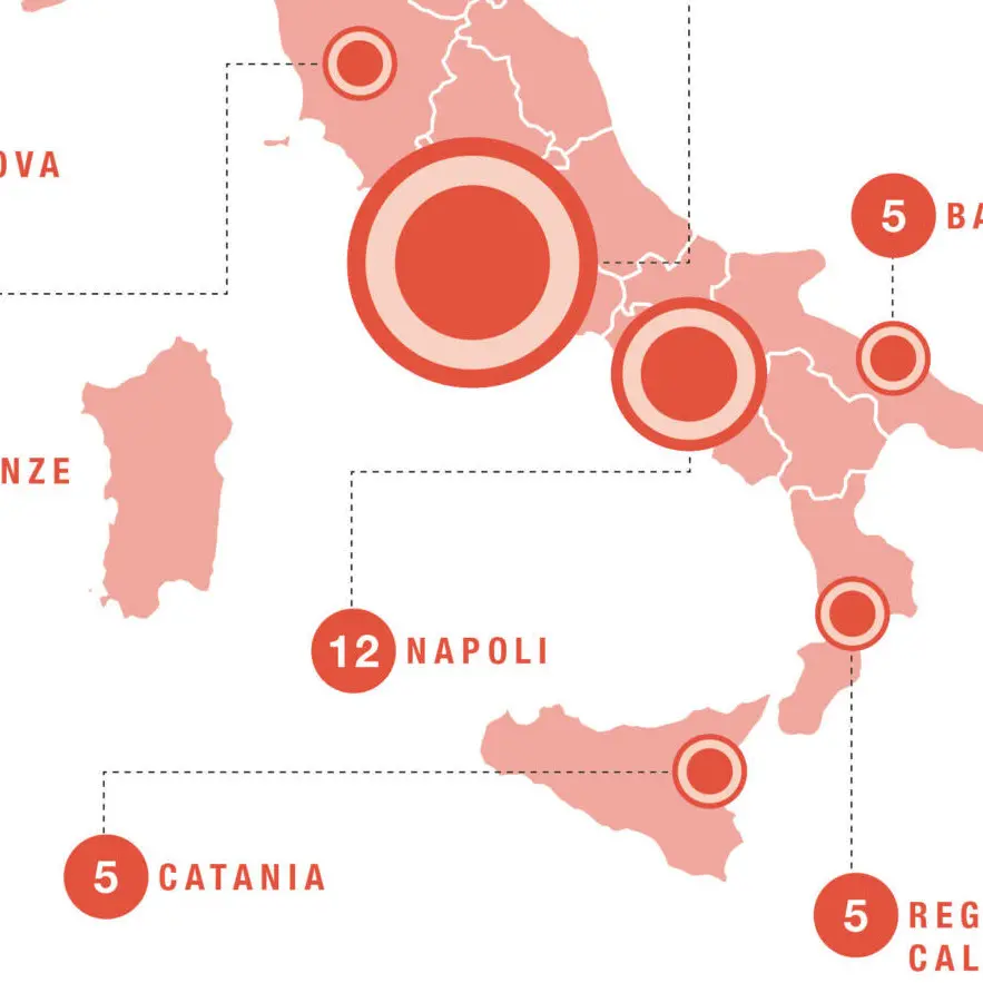 Pendolaria 2025, sospese da 13 anni linee ferroviarie da Gioia a Palmi e Cinquefrondi