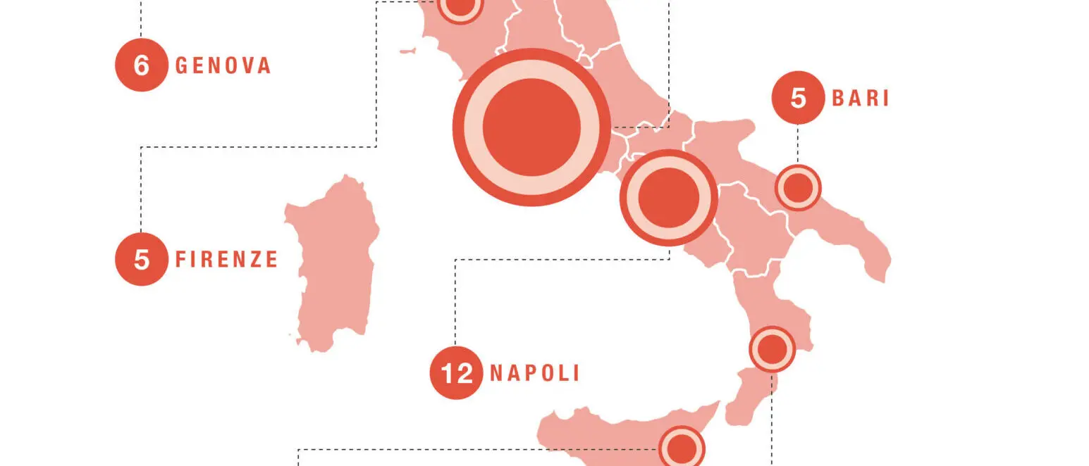 Pendolaria 2025, sospese da 13 anni linee ferroviarie da Gioia a Palmi e Cinquefrondi