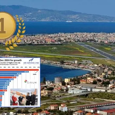 Aeroporti europei, Reggio cresce, corre e stacca tutti: è al 1° posto della Top 20