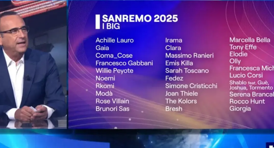 Sanremo 2025: le pagelle delle canzoni in gara accendono il dibattito
