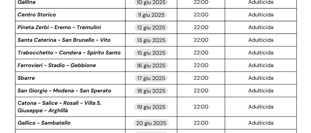 Disinfestazione adulticida a Reggio: il calendario di giugno 2025