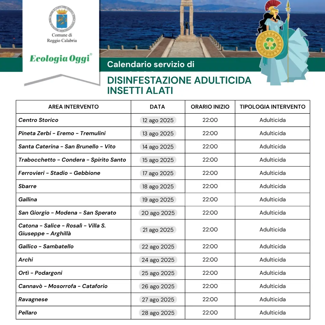 Reggio, il calendario di disinfestazione adulticida degli insetti alati