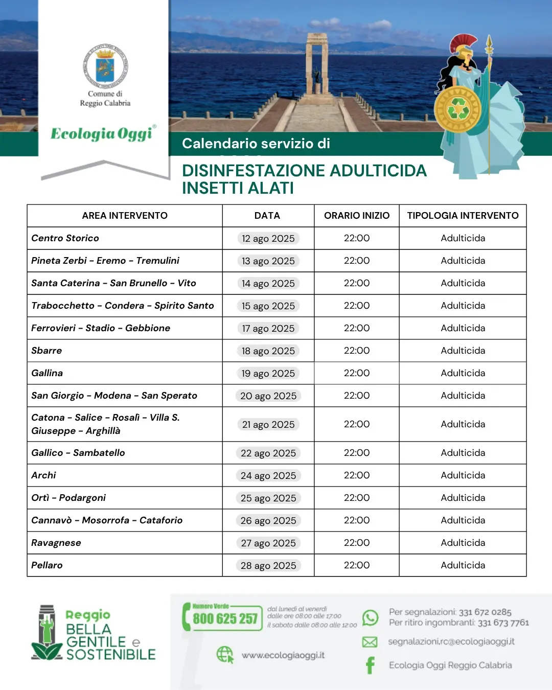 Reggio, il calendario di disinfestazione adulticida degli insetti alati