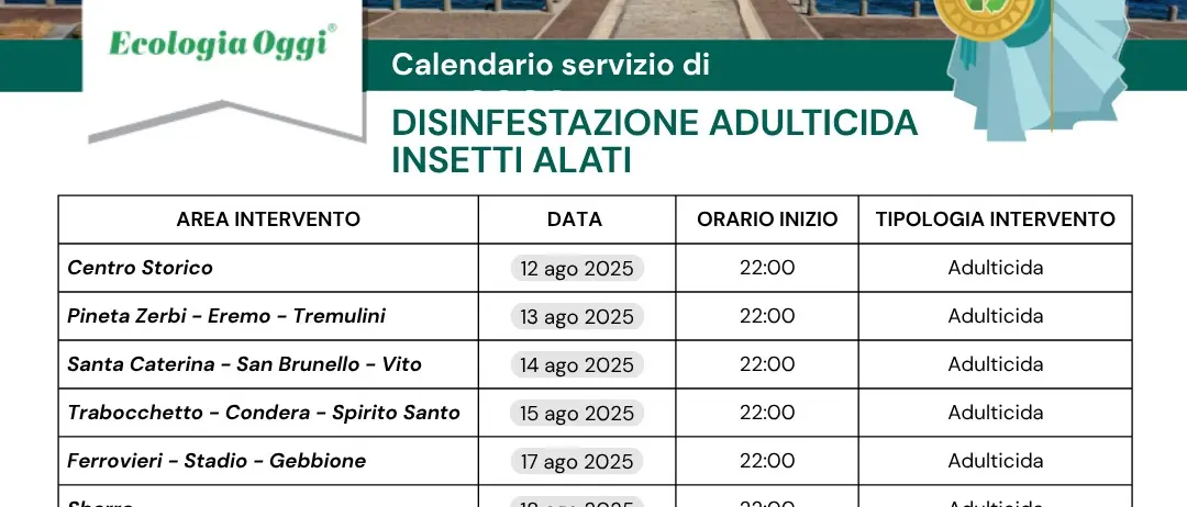 Reggio, il calendario di disinfestazione adulticida degli insetti alati