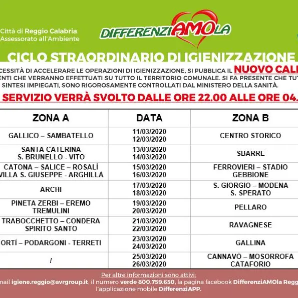Reggio, il nuovo calendario del ciclo straordinario di igienizzazione