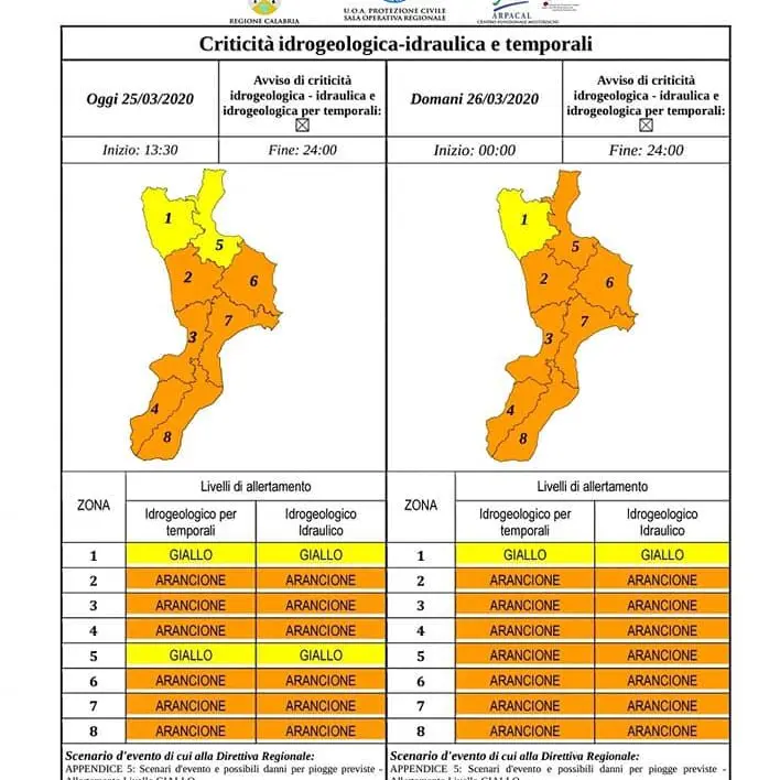 Maltempo, a Reggio Calabria allerta arancione fino a domani sera. Piogge intense
