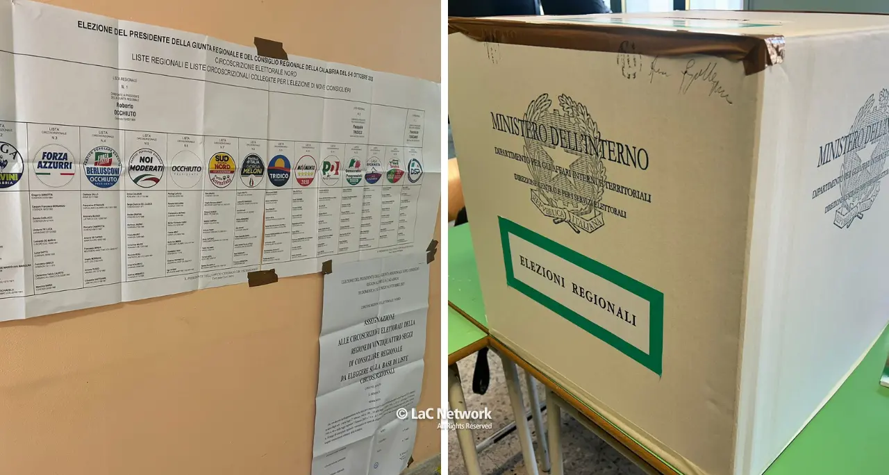 Regionali Calabria, alle 23 l’affluenza è al 29% (in lieve calo rispetto al 2021): Reggio in testa, Cosenza ultima 