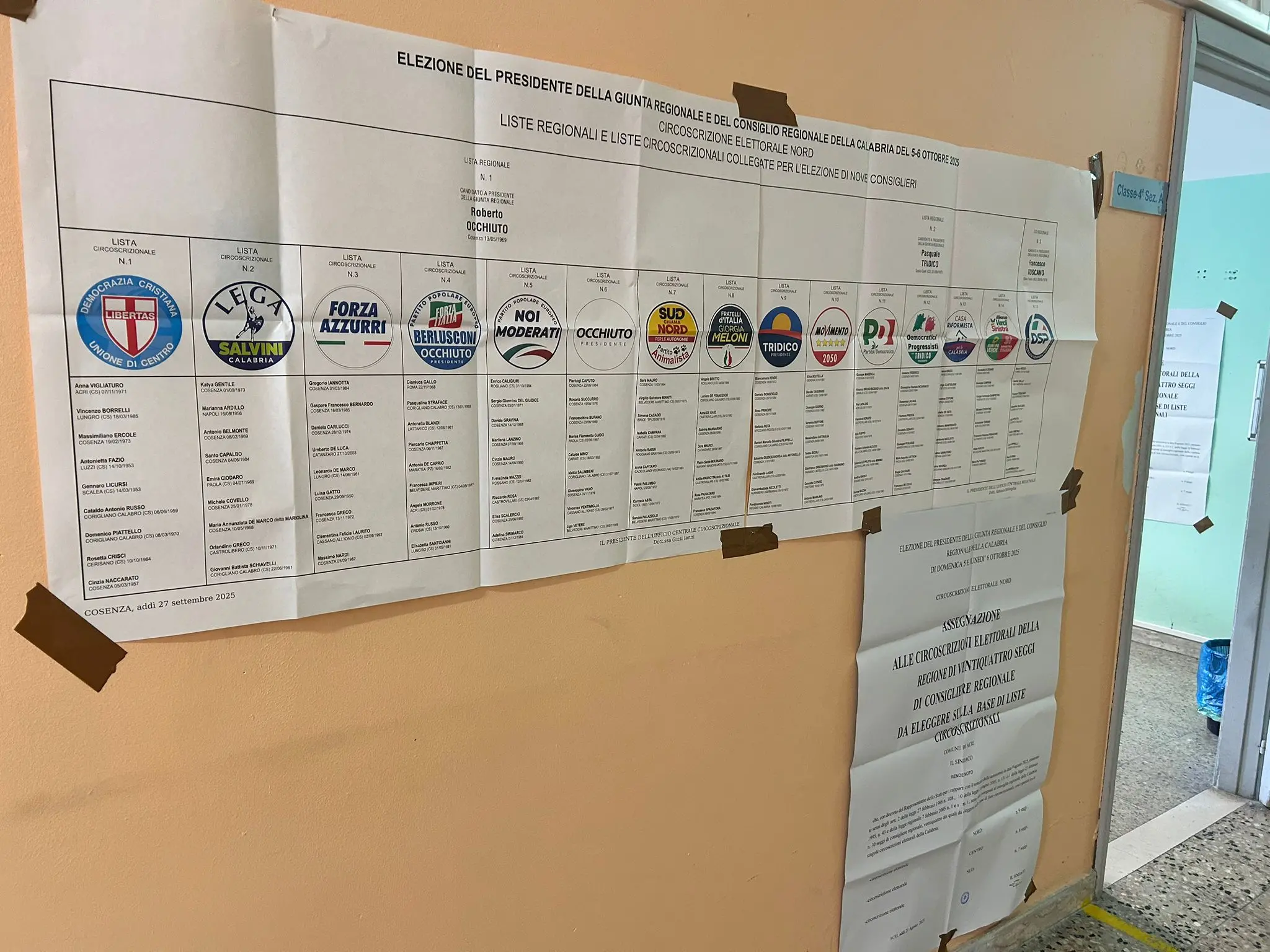 Elezioni regionali, provincia di Vibo ultima in Calabria per affluenza: 38,89%. I dati di tutti i comuni\n