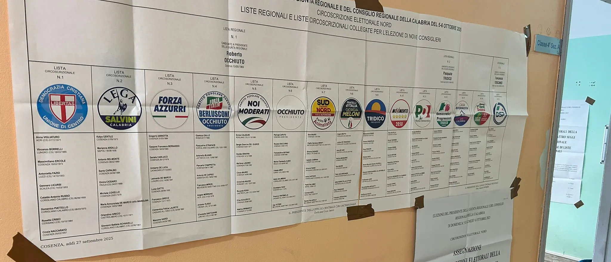 Elezioni regionali, provincia di Vibo ultima in Calabria per affluenza: 38,89%. I dati di tutti i comuni\n