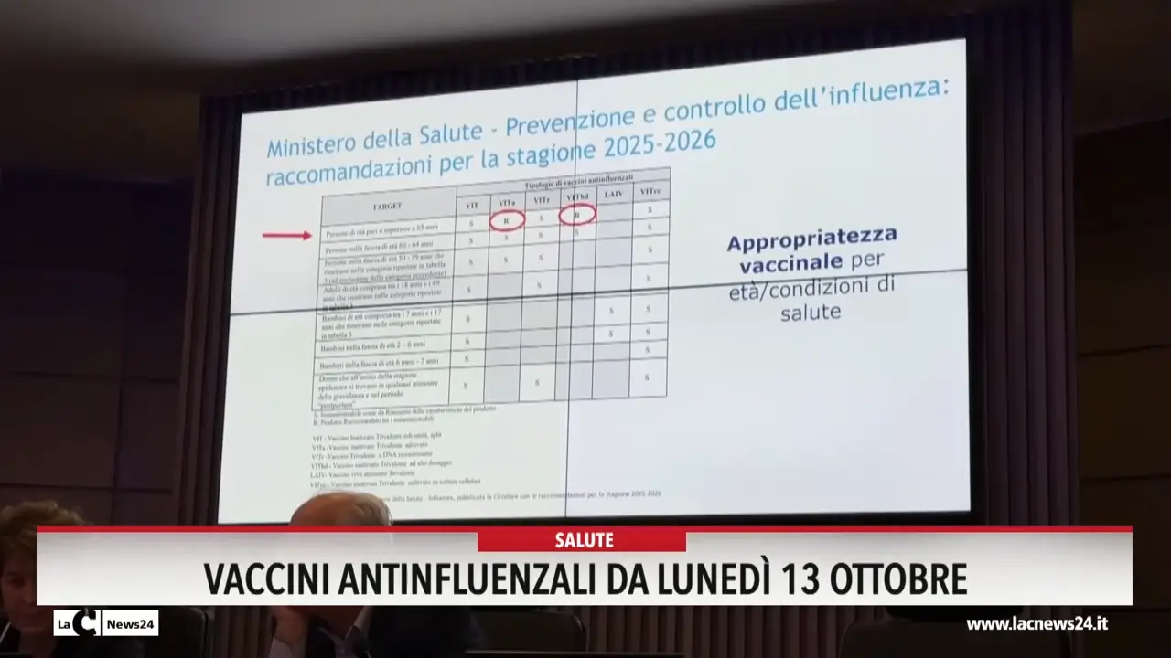 Vaccini antinfluenzali da lunedì 13 ottobre
