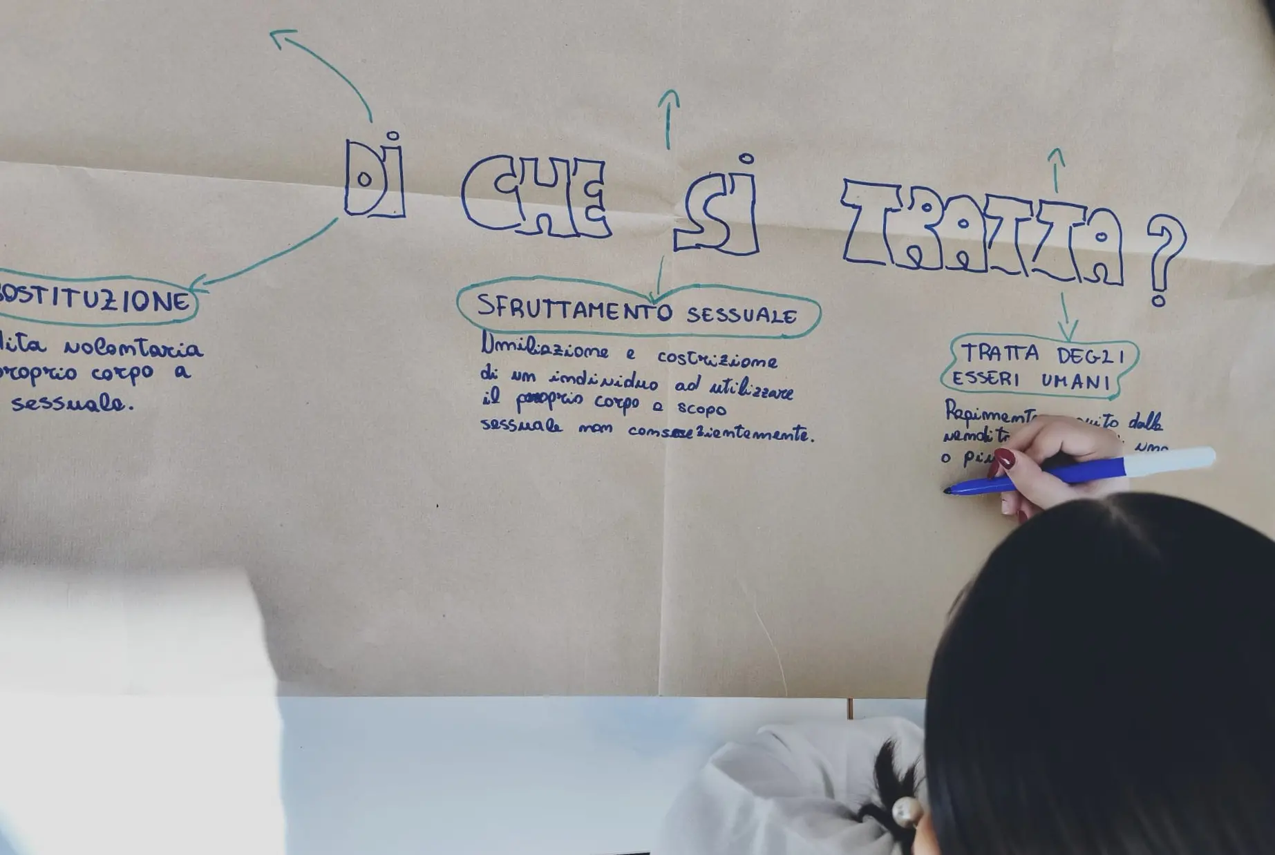 Nuove schiavitù, a Lamezia un progetto per sensibilizzare gli studenti contro la tratta degli esseri umani\n