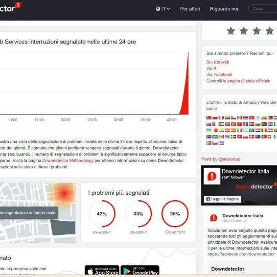 Amazon in down, inaccessibili anche Canva e Candy Crush
