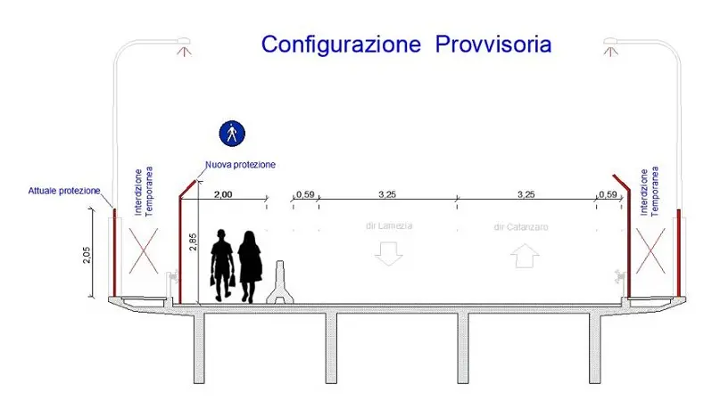 Anas: barriere anti-scavalco per il viadotto Bisantis