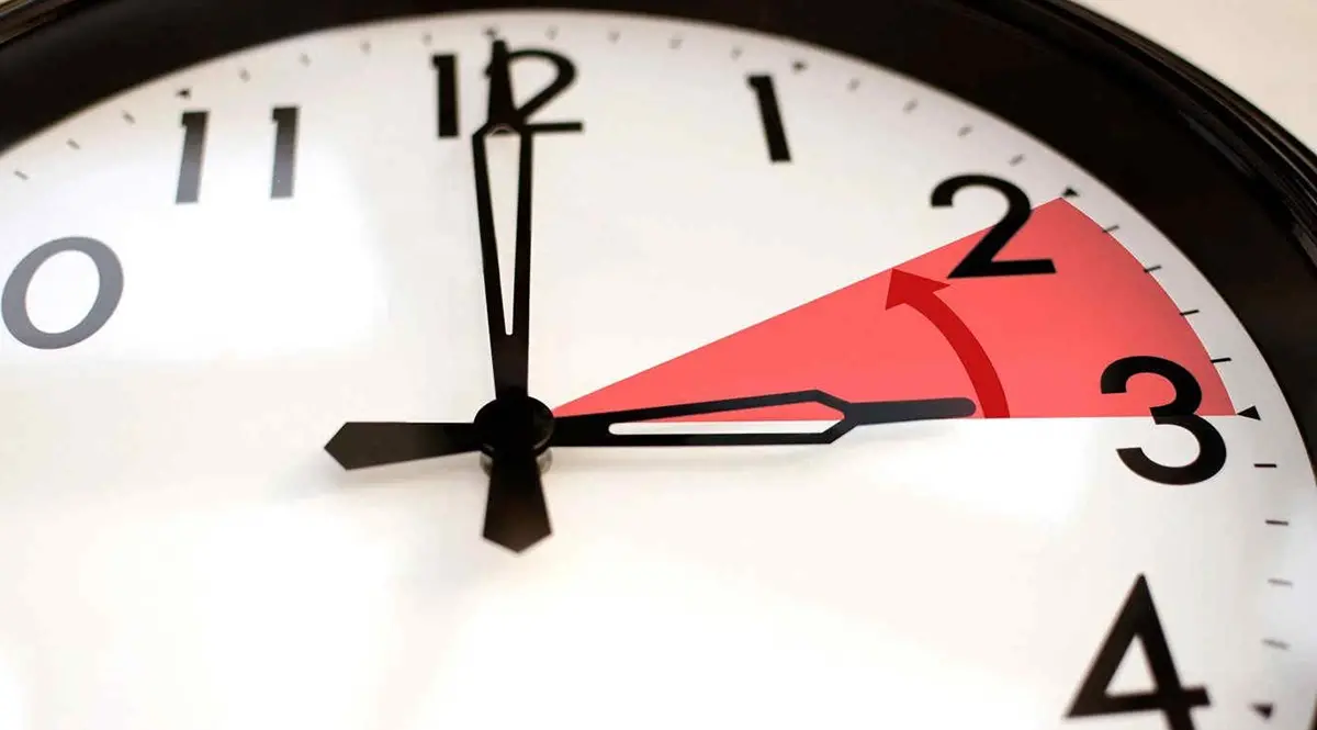 Torna l'ora solare, stanotte le lancette dell'orologio indietro di un’ora\n