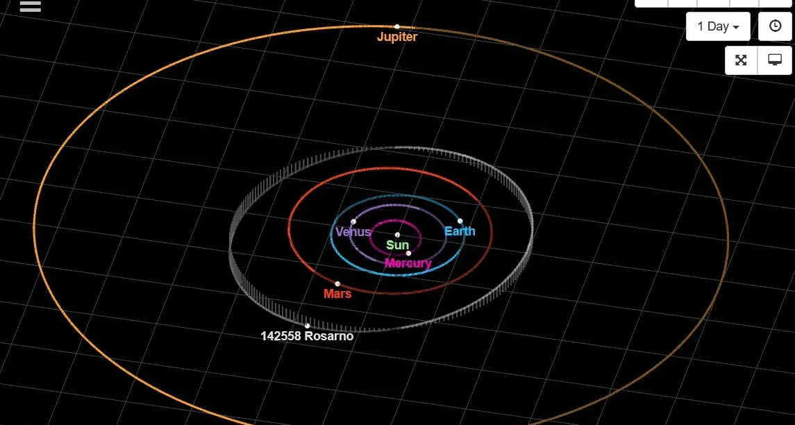 Rosarno tra le stelle: l’asteroide (142558) porta il nome della città calabrese\n