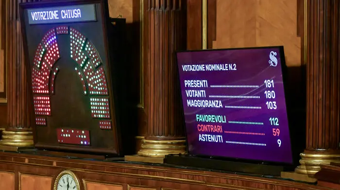 Il risultato del voto finale in Senato sul ddl sulla separazione delle carriere dei magistrati, Roma, 30 ottobre 2025. ANSA/RICCARDO ANTIMIANI , ANSA