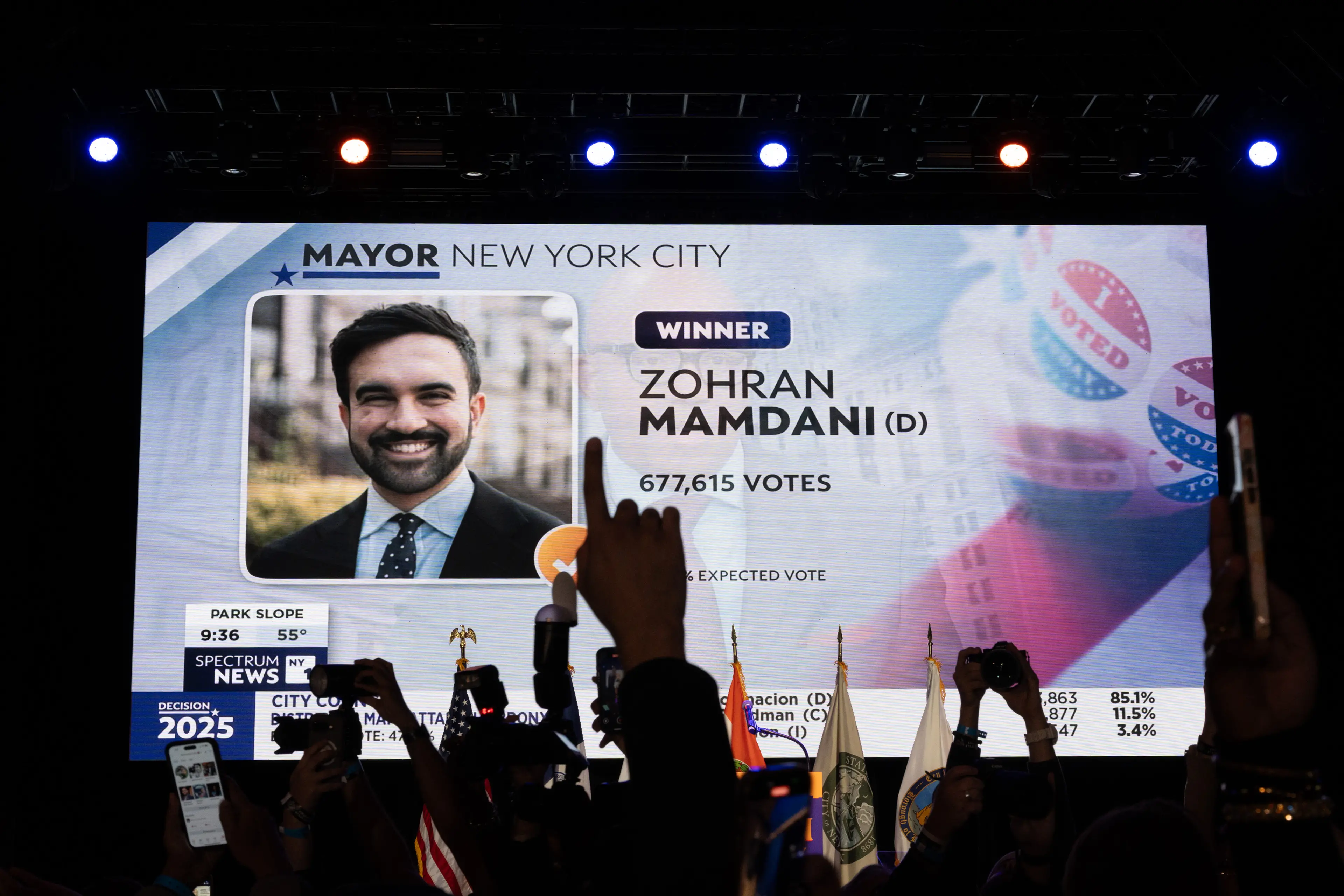 Zohran Mamdani, il nuovo volto di New York: la rivoluzione gentile della città che non dorme mai\n