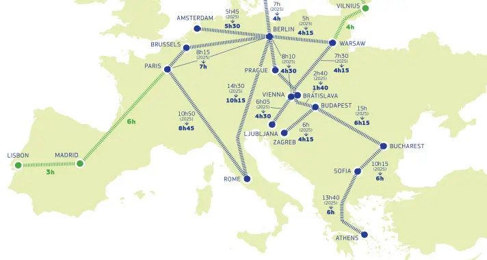 Alta velocità, anche l’Europa si ferma a Eboli: nel piano fino al 2030 il Sud è tagliato fuori\n