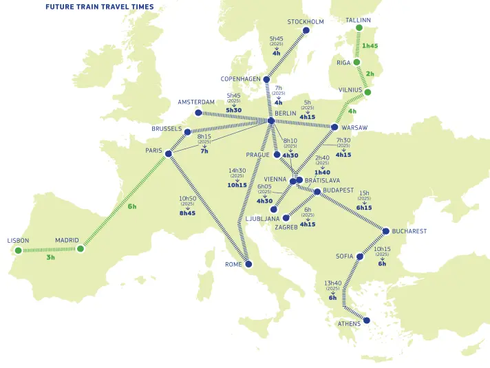 Alta velocità, anche l’Europa si ferma a Eboli: nel piano fino al 2030 il Sud è tagliato fuori