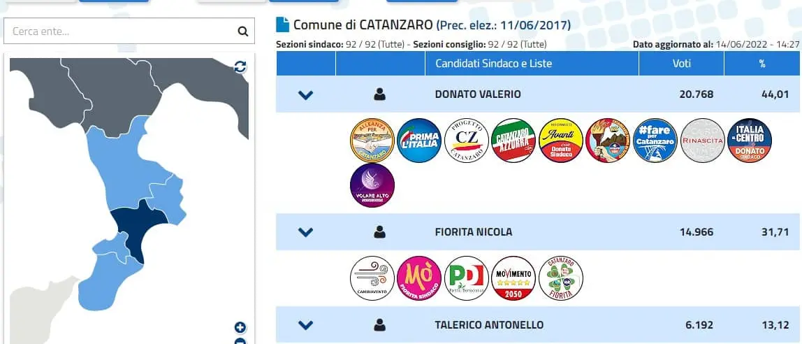 Elezioni: le preferenze definitive per i candidati a sindaco