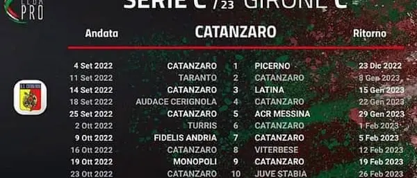 Calcio: ecco il calendario dell'Us Catanzaro 2022-23