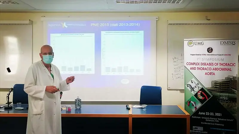 VII Simposio internazionale sulle patologie aortiche complesse - 22 e 23 giugno 2021