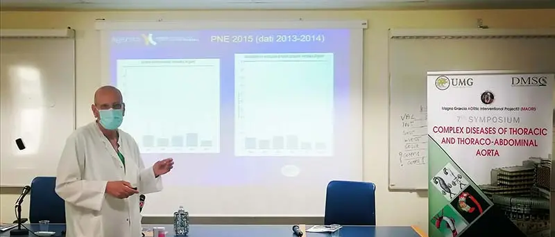VII Simposio internazionale sulle patologie aortiche complesse - 22 e 23 giugno 2021