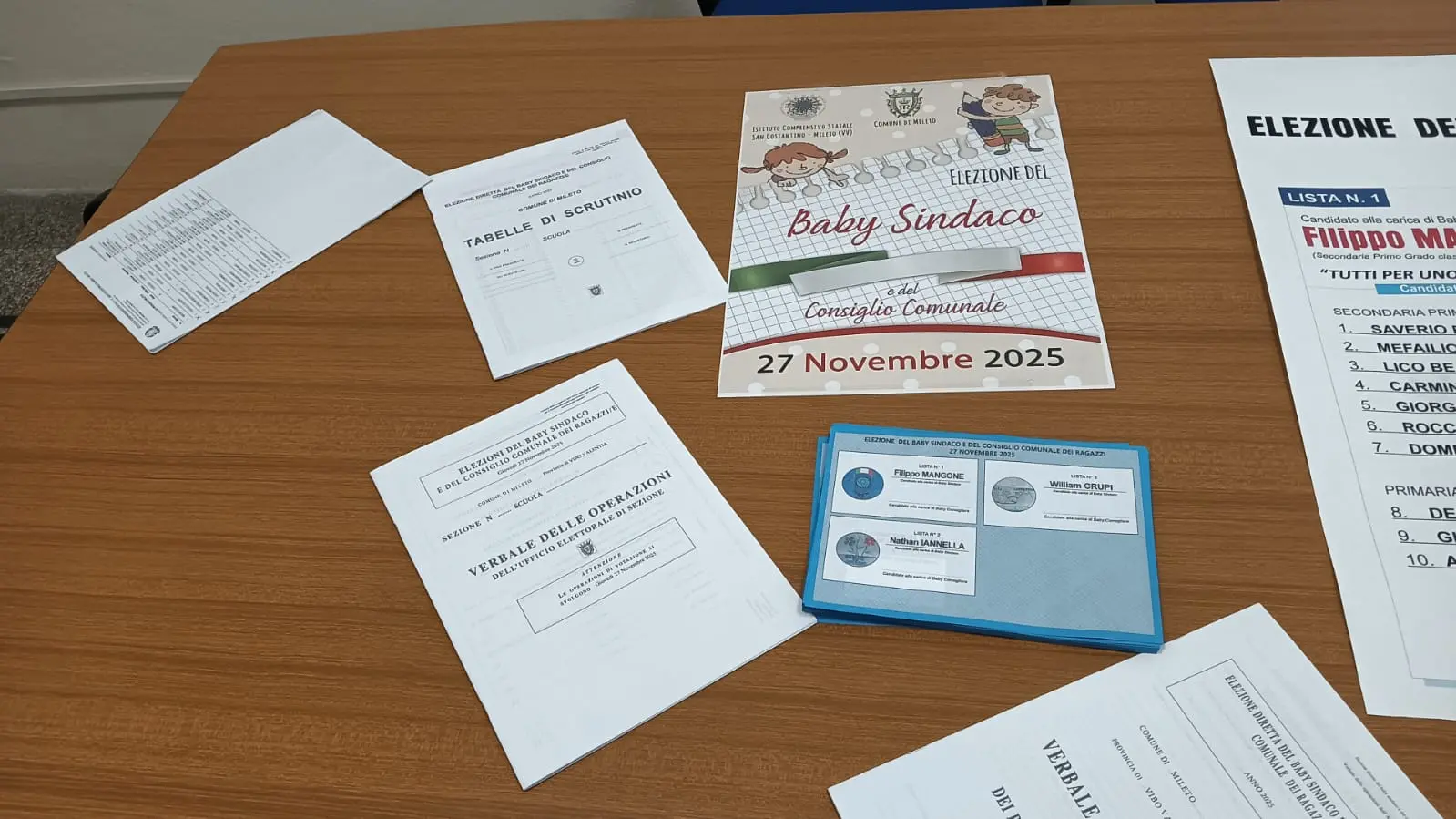 A Mileto\u00A0concluse\u00A0le elezioni per il nuovo sindaco baby: è il piccolo William Crupi\n