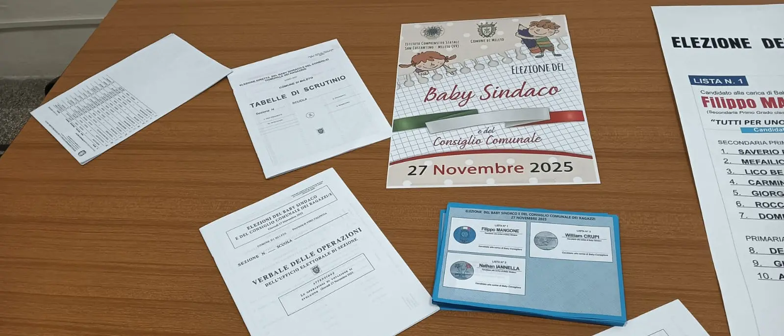 A Mileto\u00A0concluse\u00A0le elezioni per il nuovo sindaco baby: è il piccolo William Crupi\n