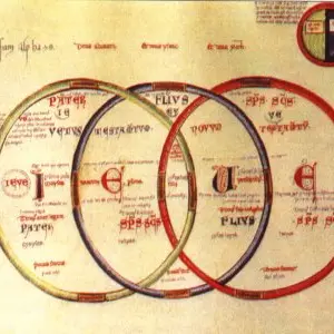 Nuovo appuntamento a San Giovanni in Fiore con la Scuola Gioachimita su Gioacchino da Fiore