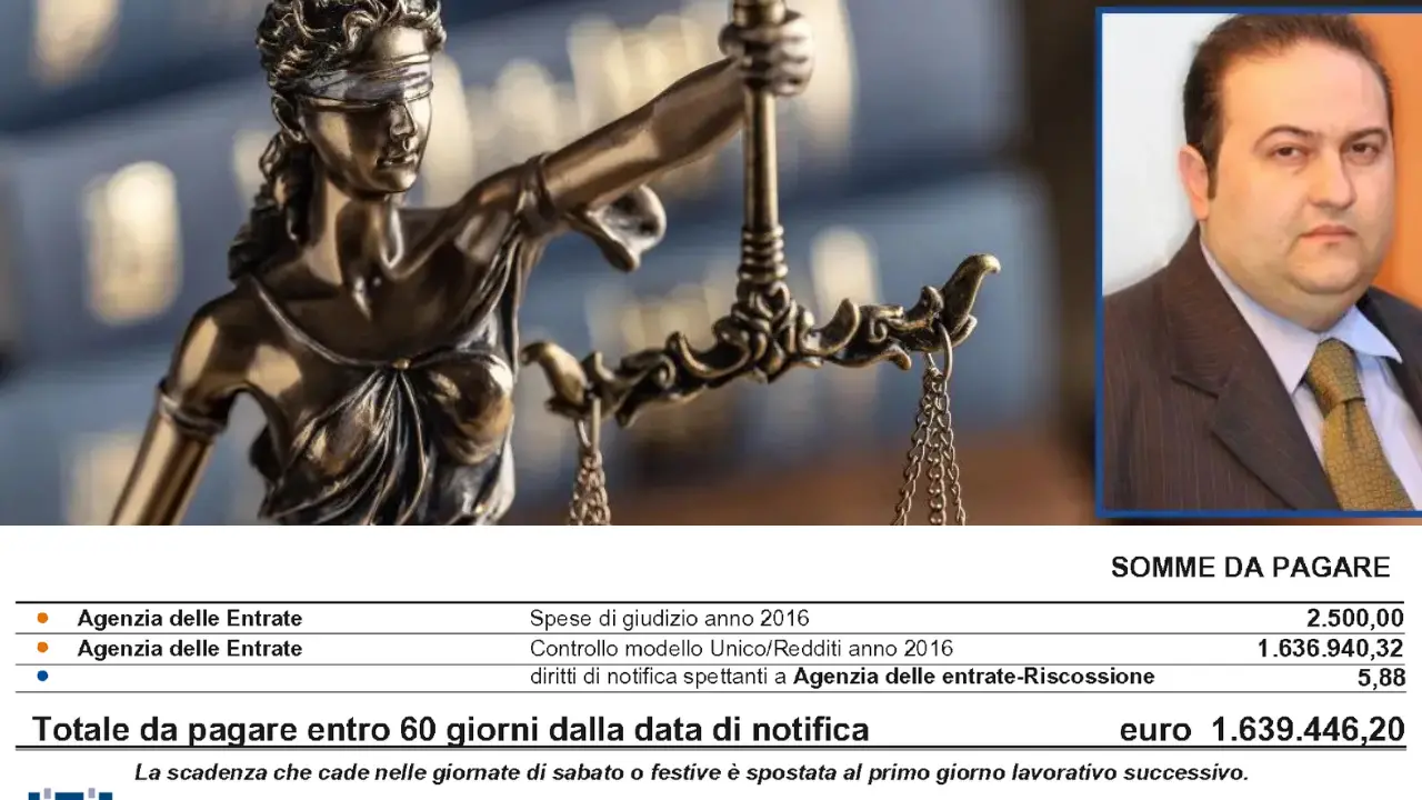 Cartella esattoriale da oltre 1,6 milioni di euro:\u00A0due anni di pignoramenti e ipoteche ma\u00A0ora i giudici danno ragione a\u00A0Fraone\n